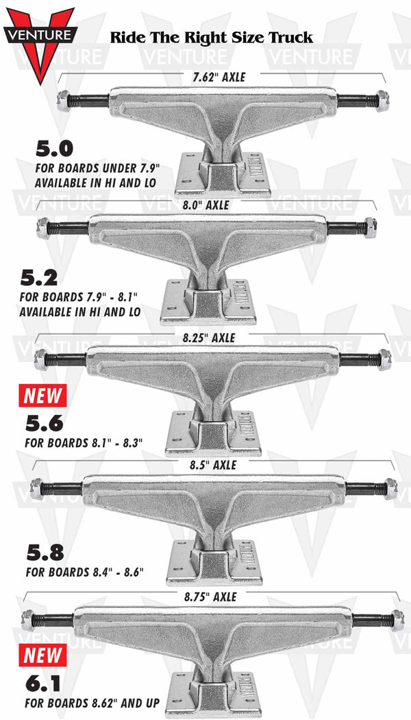 Venture - 5.8 Truck - Kader Bloodshot - V-Cast Hollow Polished - 5.8 IN